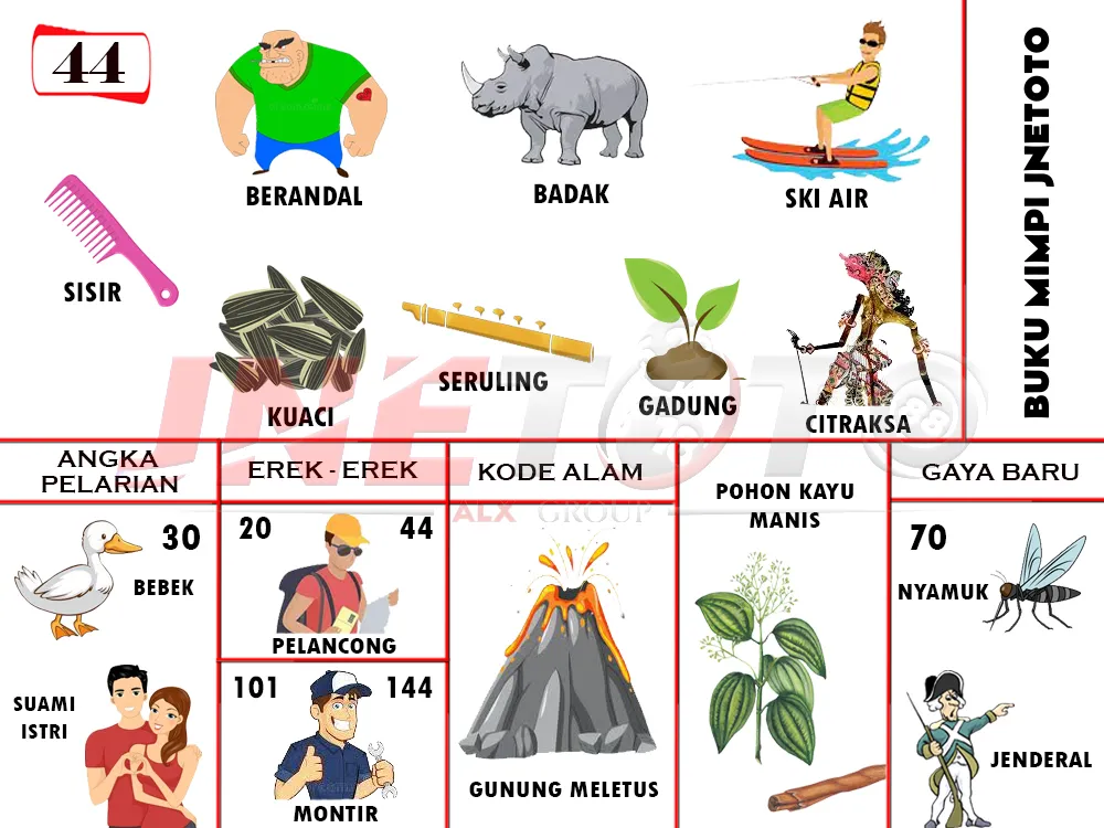 buku mimpi erek erek togel 44