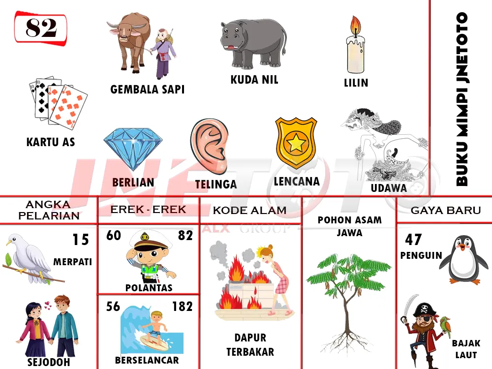 buku mimpi erek erek togel 82
