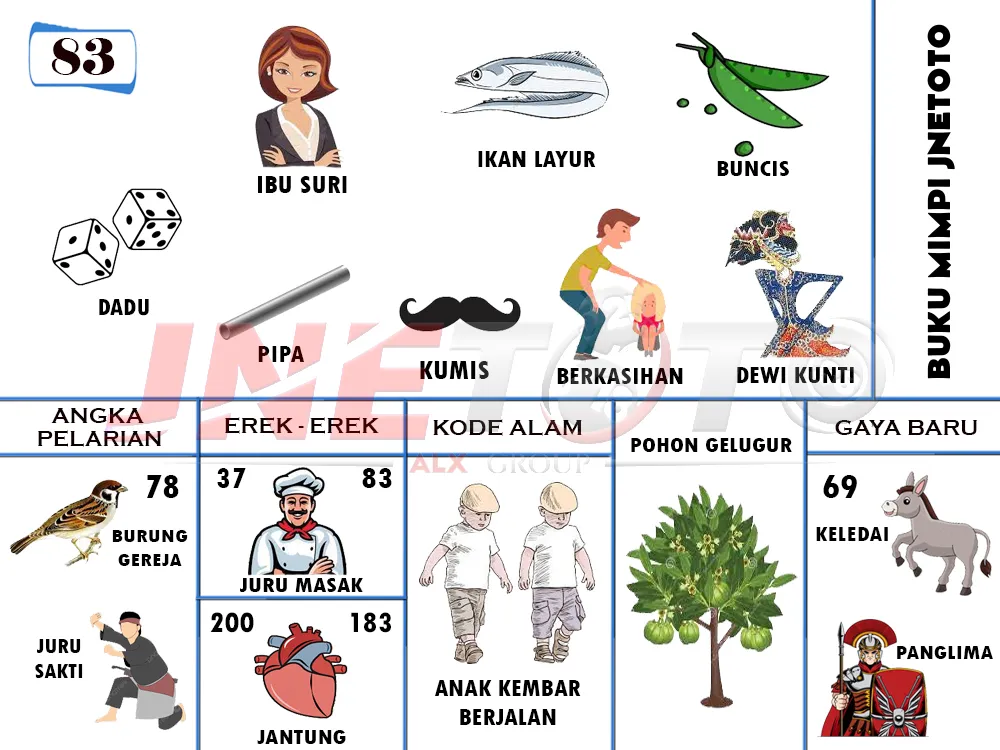 buku mimpi erek erek togel 83
