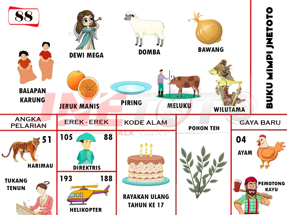 buku mimpi erek erek togel 88