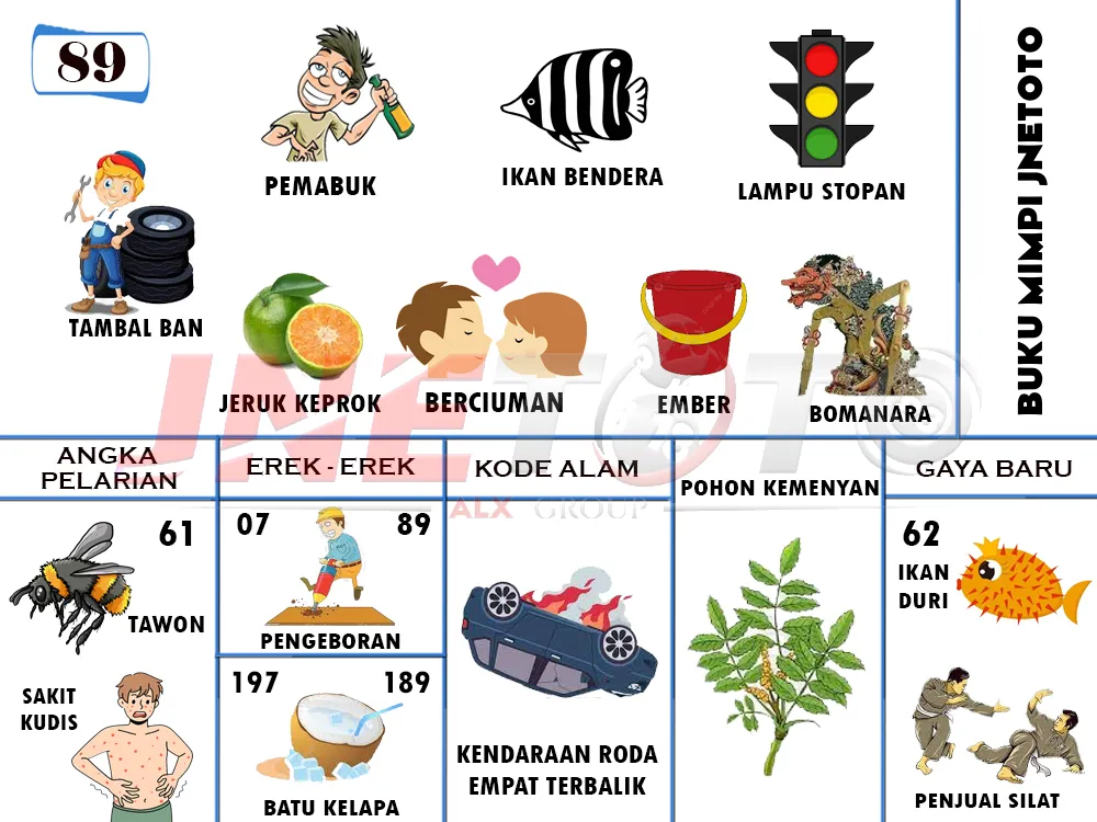 buku mimpi erek erek togel 89